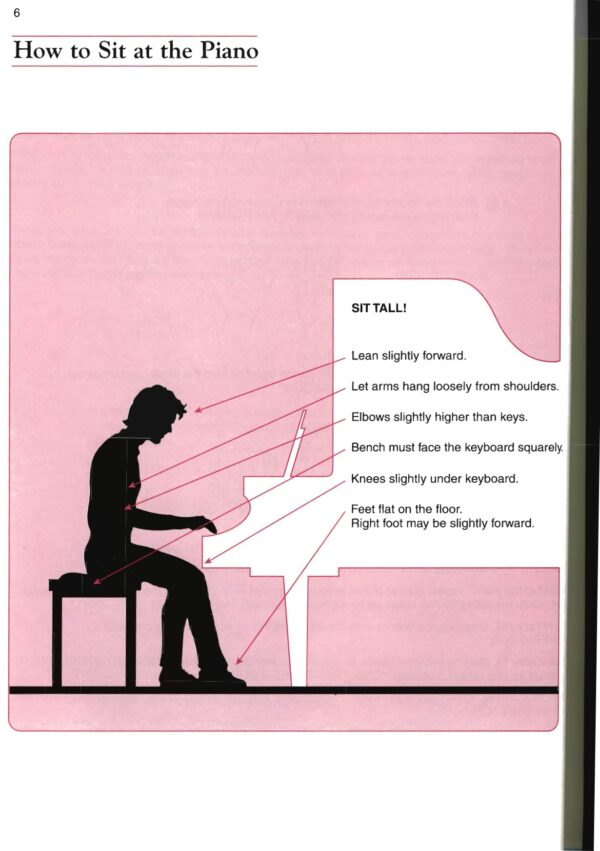 ADULT ALL IN ONE PIANO COURSE - Image 2
