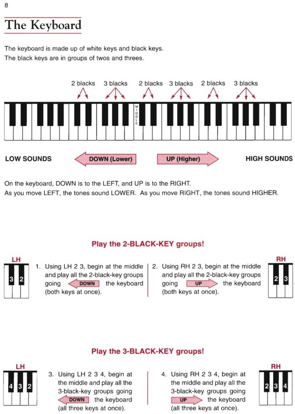 ADULT ALL IN ONE PIANO COURSE - Image 4