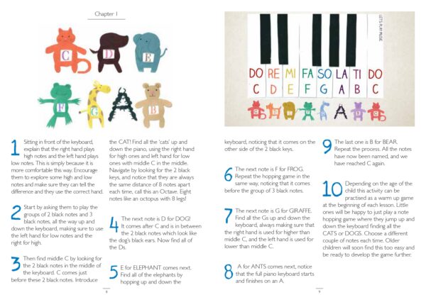 FIRST PIANO LESSON PDF - Image 2