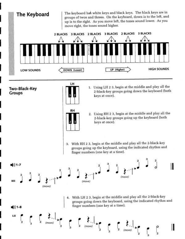 PIANO COURSE FOR ADULT - Image 2