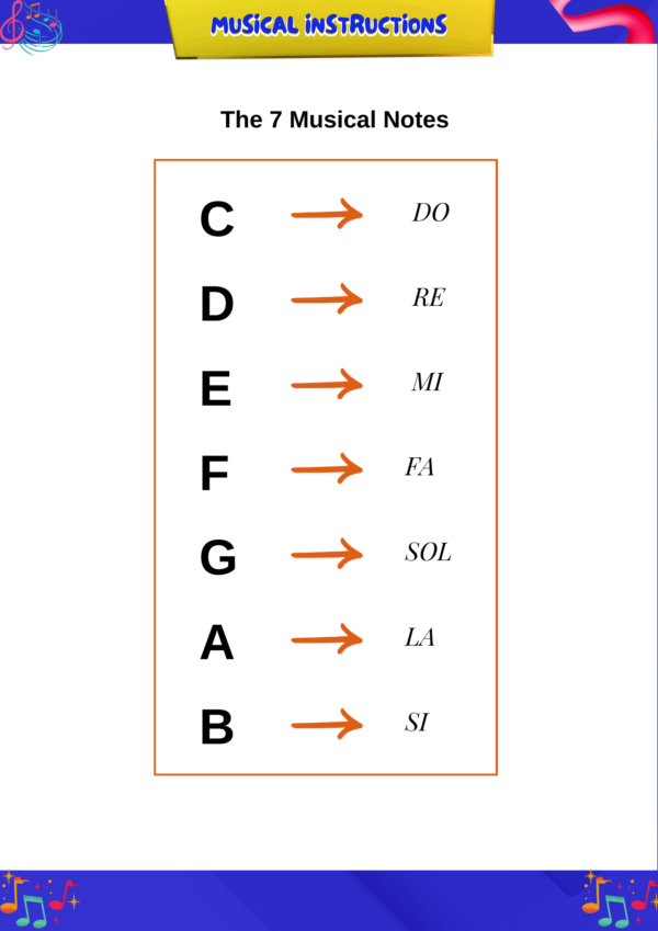 101 Musical Activities Book - Image 3