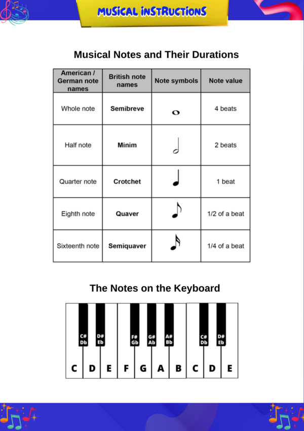 101 Musical Activities Book - Image 4