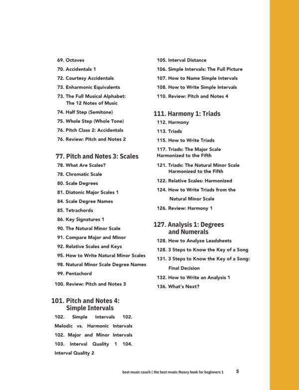THE BEST MUSIC THEORY FOR BEGINNERS - Image 3